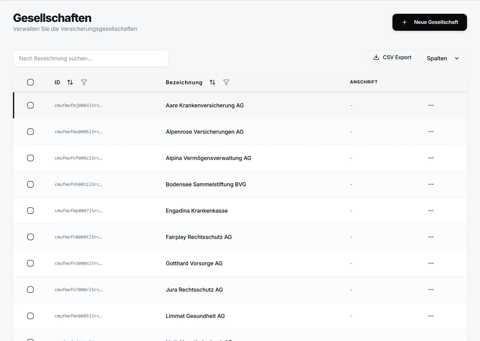 Gesellschaften-Stammdaten