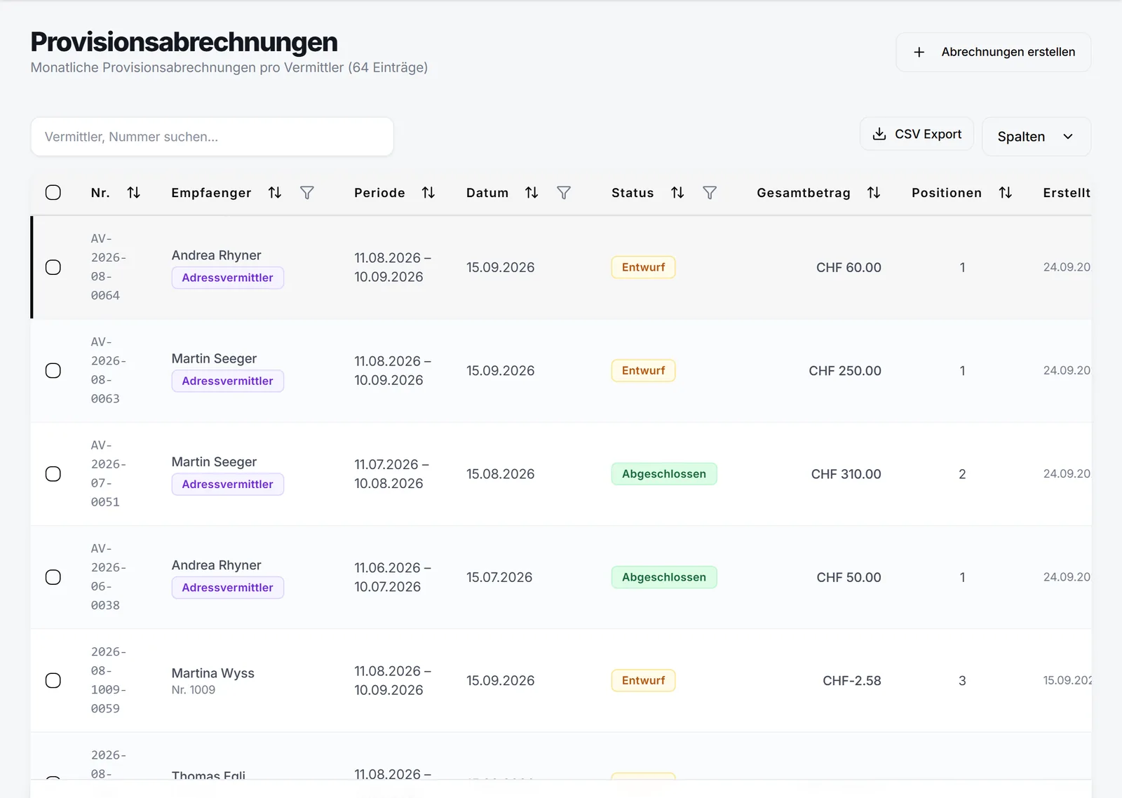 Provisionsabrechnungen